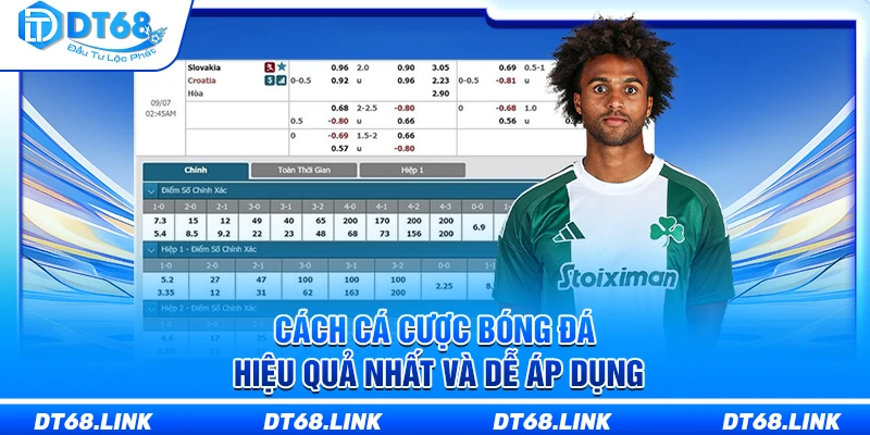 Cách Cá Cược Bóng Đá Hiệu Quả Nhất Và Dễ Áp Dụng