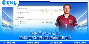 Kèo Chấp 0/0.5 Là Gì? Cách Đọc Kèo Và Đặt Cược Chuẩn Xác