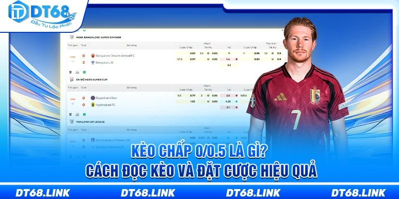 Kèo Chấp 0/0.5 Là Gì? Cách Đọc Kèo Và Đặt Cược Chuẩn Xác